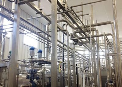 Process Piping